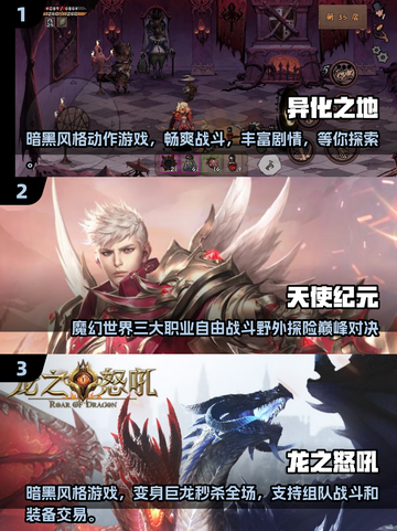 🔥2025必玩欧美魔幻手游合集✨经典不容错过！截图2