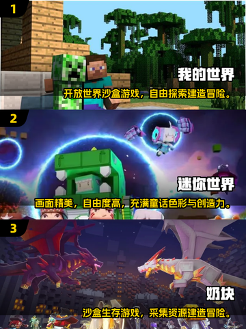 🎮建造世界神作！2025最全游戏推荐💥截图2