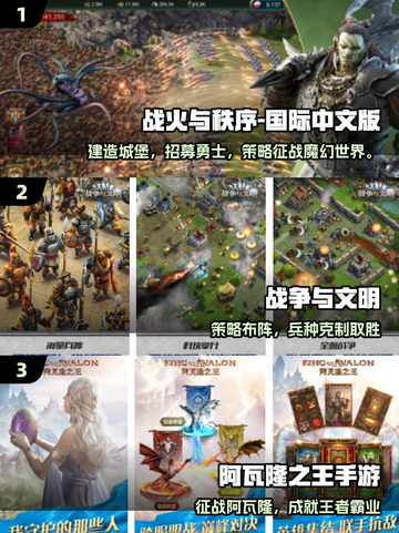 🔥2025高人气欧美SLG手游推荐🎮截图2