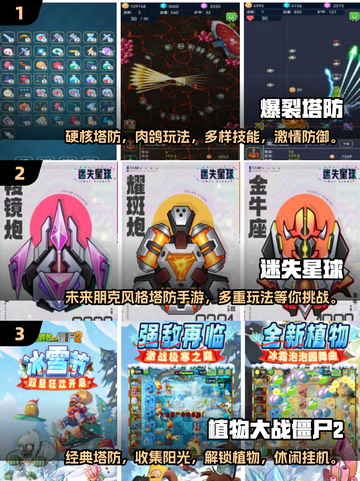 光棱塔塔防游戏大盘点！🔥经典之作不容错过✨截图2