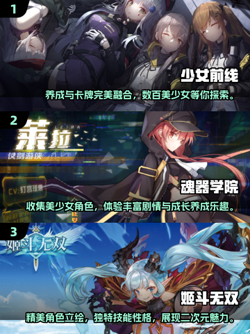 🔥2025必玩！火爆二次元少女养成游戏推荐🎮截图2