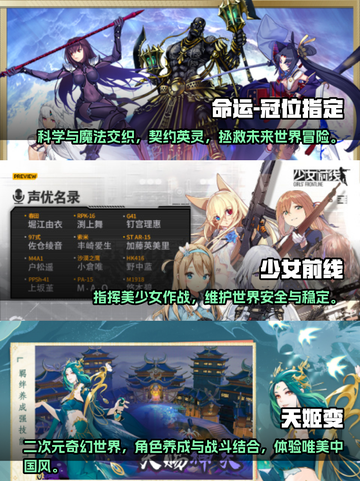 2024必玩🔥二次元养成游戏大全🎉截图2