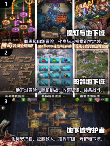 🔥2025必玩地下城手游排行榜💥游戏副本大揭秘！🧱🗡截图2