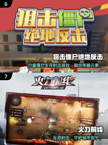 🔥2025单机射击手游TOP榜💥🎮截图4