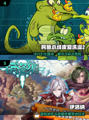 🔥2025平板单机游戏TOP榜！🎮宅家必备爽玩合集截图3