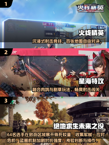 🔥2025最火吃鸡手游大揭秘！🎮截图2