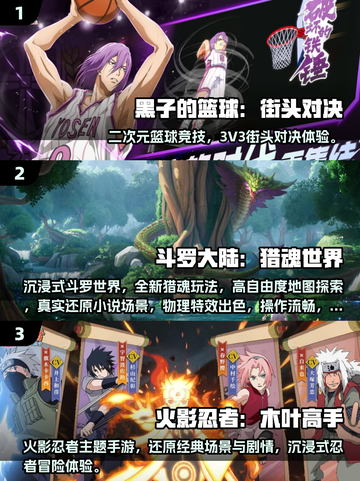 🔥2025二次元新游TOP榜！🎮必玩人气神作推荐✨截图2