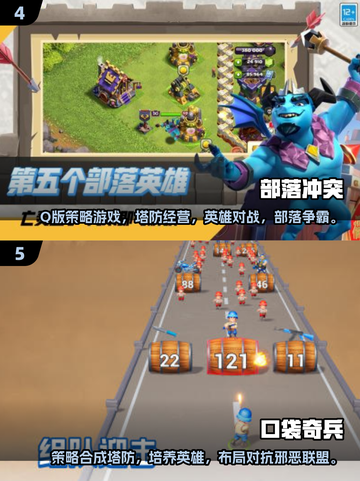 2025最🔥策略休闲手游排行榜🌟玩到停不下来！截图3