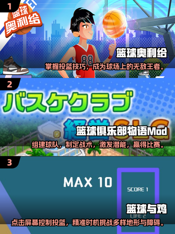 🏀2025年最🔥单机篮球游戏合集，下载必备！截图2