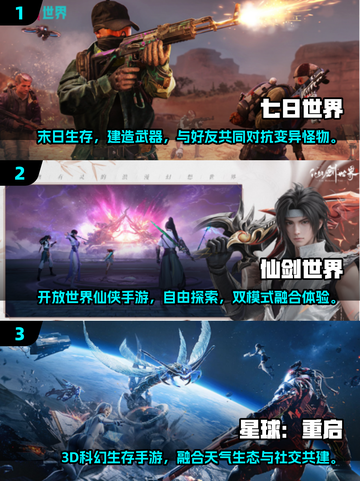 🔥2025最火大型3D手游榜单🎮截图2