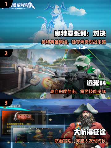 🔥2025最火手游TOP榜💥截图2