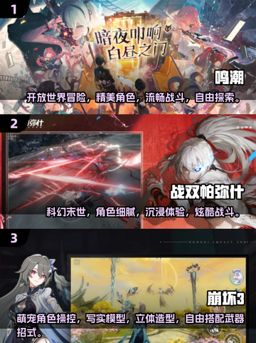 💥2024必玩！二次元格斗手游合集🔥截图2