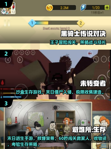 🎮2025最火单机汉化手游大揭秘！截图2