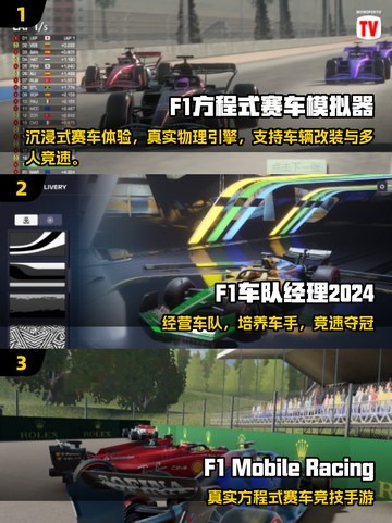 🔥2025最燃F1手游推荐！方程式赛车热血集结💥截图2