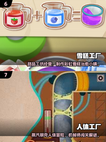 🔥2025最火工厂经营游戏全汇总💥🎮截图4