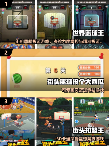 🔥2025单机篮球游戏TOP5，无网络也能嗨翻全场！🎮💥截图2