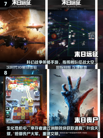 🔥2025末日手游TOP榜💥生存大战一触即发！🧟🎮截图4