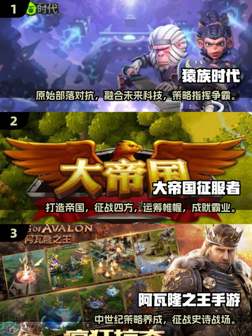 🔥2025最火部落战争类游戏合集💥🎮截图2