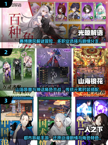 🔥2025华为账号登录手游TOP5推荐！🎮截图2