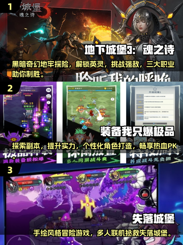 🔥2025必玩！经典打副本掉装备游戏推荐🎮截图2