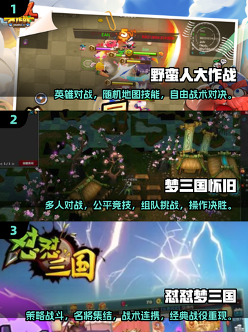 🎮电魂网络2025爆款游戏大揭秘！🔥截图2