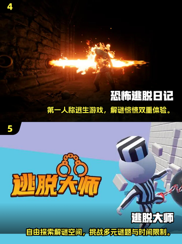 密室逃脱游戏推荐🔥2025超热门🔥你玩过几个？截图3