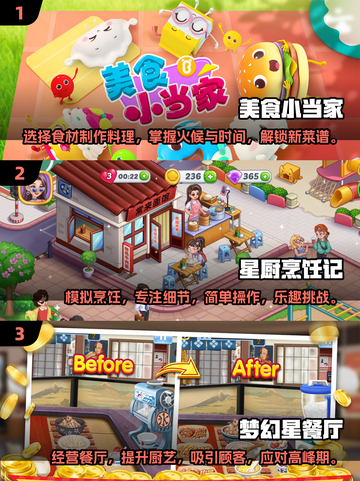 🔥2025超火做饭经营餐厅游戏推荐🎮🍳截图2