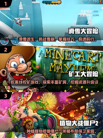 🔥2024必玩热门大型单机游戏排行💥截图2
