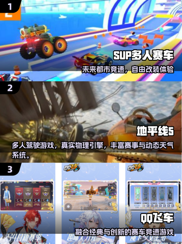 🔥2025最火多人驾驶手游推荐！🚗💥截图2