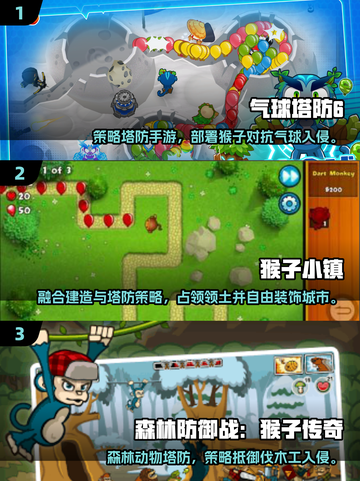 🔥2025最新猴子塔防手游推荐！🎮🐒截图2