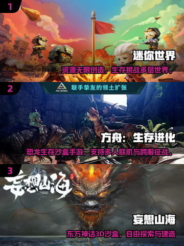 2025超火联机沙盒手游🔥这五款必玩！🎮💥截图2