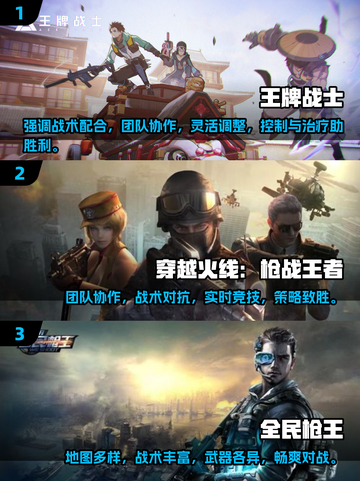 🔥2024超人气枪战游戏推荐，城市对决等你来战！💥截图2