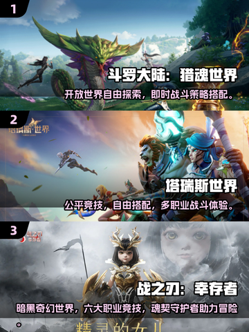 2025必玩3A大作TOP榜🔥🎮截图2