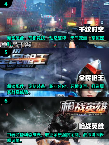 🔥2025十大射击游戏推荐，玩到停不下来！🎮截图3