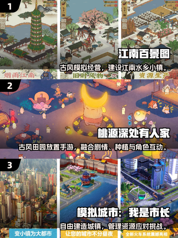 🔥2025热门放置挂机手游推荐！🎮轻松躺赢攻略截图2
