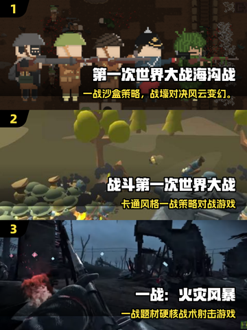 🔥2025必玩一战策略游戏推荐！💥截图2
