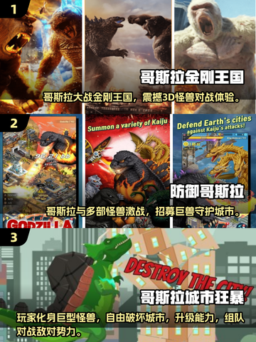 🔥2025最火哥斯拉手游推荐🎮怪兽迷必玩！截图2
