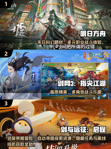🔥2025必玩2.5D游戏大揭秘！🎮✨截图2