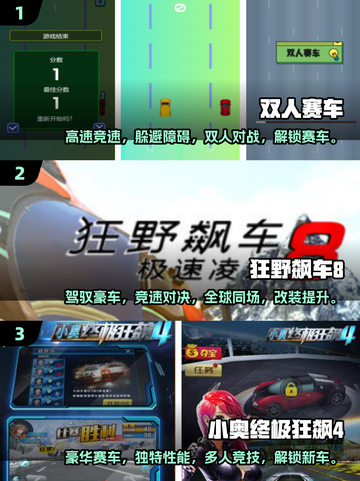 🔥2025最热门赛车游戏排行榜🌟玩到停不下来！截图2