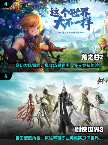 2024必玩🔥3D角色手游🔥下载推荐清单！截图3