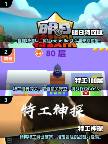 2025特工游戏TOP榜💥精选优质特工手游推荐🎮截图2