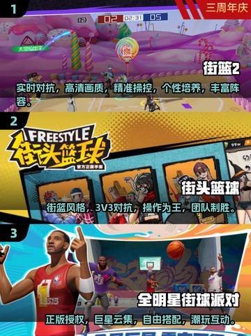 🏀2025年必玩！热门篮球网游推荐🔥截图2