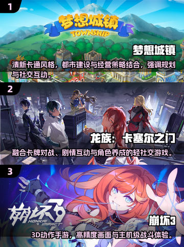 🔥2025免费手游TOP榜！这些爆款游戏直接玩🎮截图2
