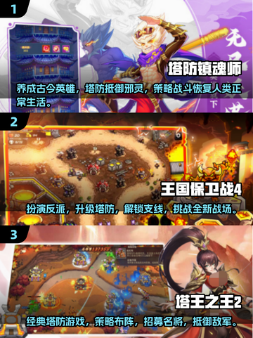 🔥2025热门养成塔防游戏排行🌟玩到停不下来！截图2