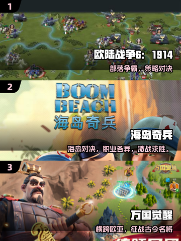 🔥2025必玩欧美SLG神作推荐🎮截图2