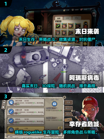 🔥2024必玩！超有趣末日手游合集🎉截图2