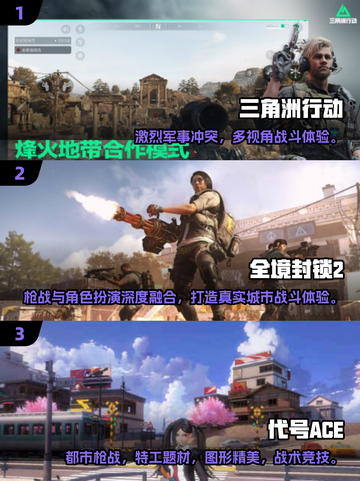 🔥2025必玩TPS游戏TOP5榜单来袭！🎮截图2