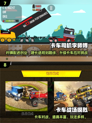 2025十大卡车模拟游戏🔥超全推荐榜单🎮截图4