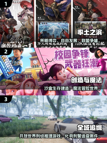 🎮最早开放世界游戏揭秘！2025必玩神作合集💥截图2
