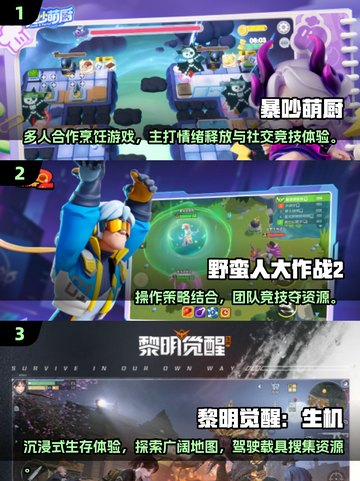 🔥2025超火团队协作游戏TOP5免费玩！🎮💼✨截图2